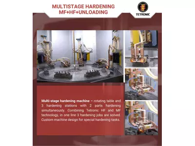 MULTISTAGE HARDENING MF+HF+UNLOADING.jpg